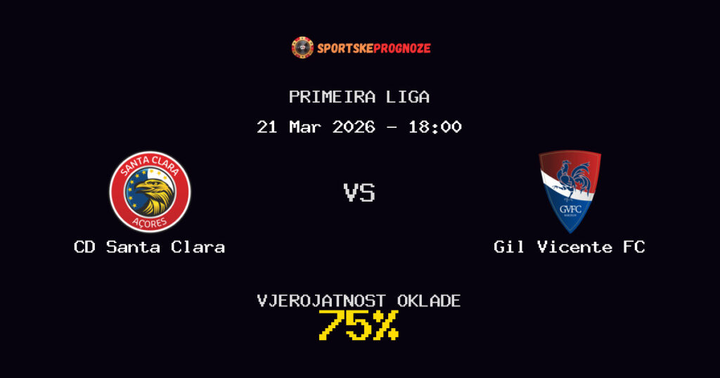 CD Santa Clara vs Gil Vicente FC Prognoza Utakmice - Primeira Liga - Saveti Za Klađenje