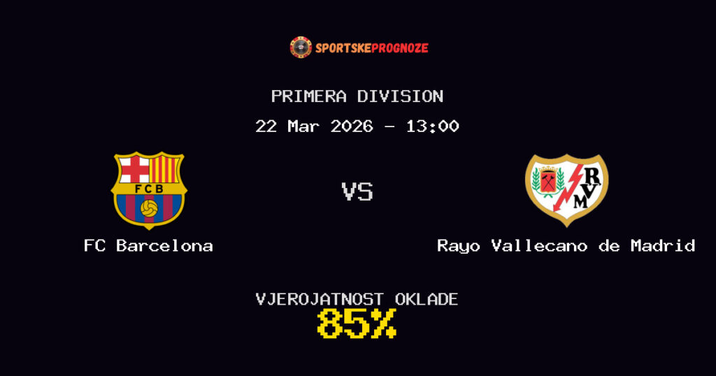 FC Barcelona vs Rayo Vallecano de Madrid Prognoza Utakmice - Primera Division - Saveti Za Klađenje