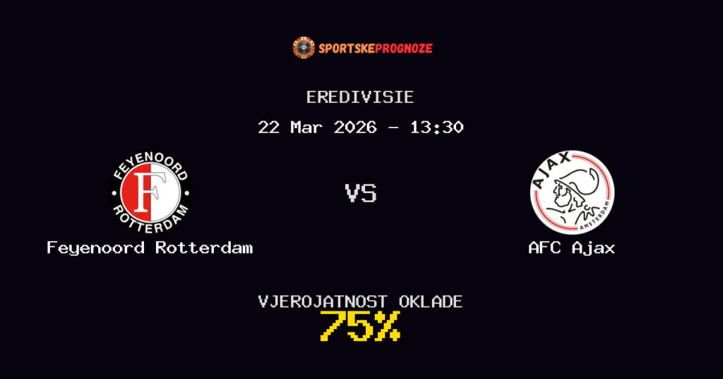Feyenoord Rotterdam vs AFC Ajax Prognoza Utakmice - Eredivisie - Saveti Za Klađenje