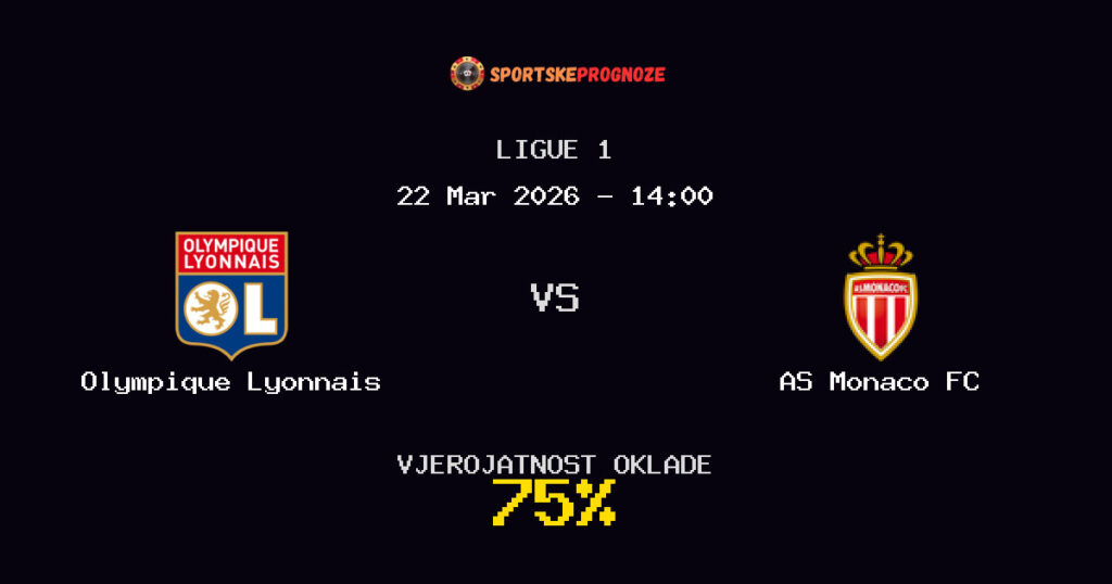 Olympique Lyonnais vs AS Monaco FC Prognoza Utakmice - Ligue 1 - Saveti Za Klađenje