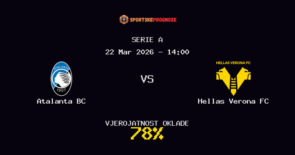 Atalanta BC vs Hellas Verona FC Prognoza Utakmice - Serie A - Saveti Za Klađenje
