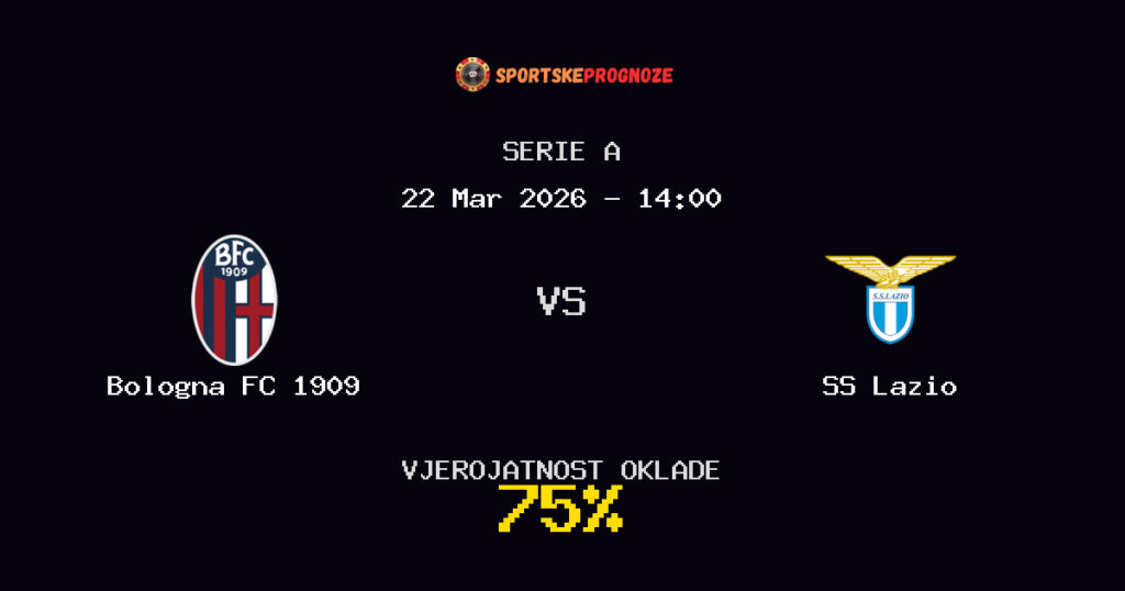 Bologna FC 1909 vs SS Lazio Prognoza Utakmice - Serie A - Saveti Za Klađenje