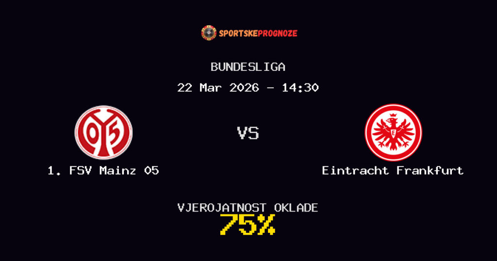 1. FSV Mainz 05 vs Eintracht Frankfurt Prognoza Utakmice - Bundesliga - Saveti Za Klađenje