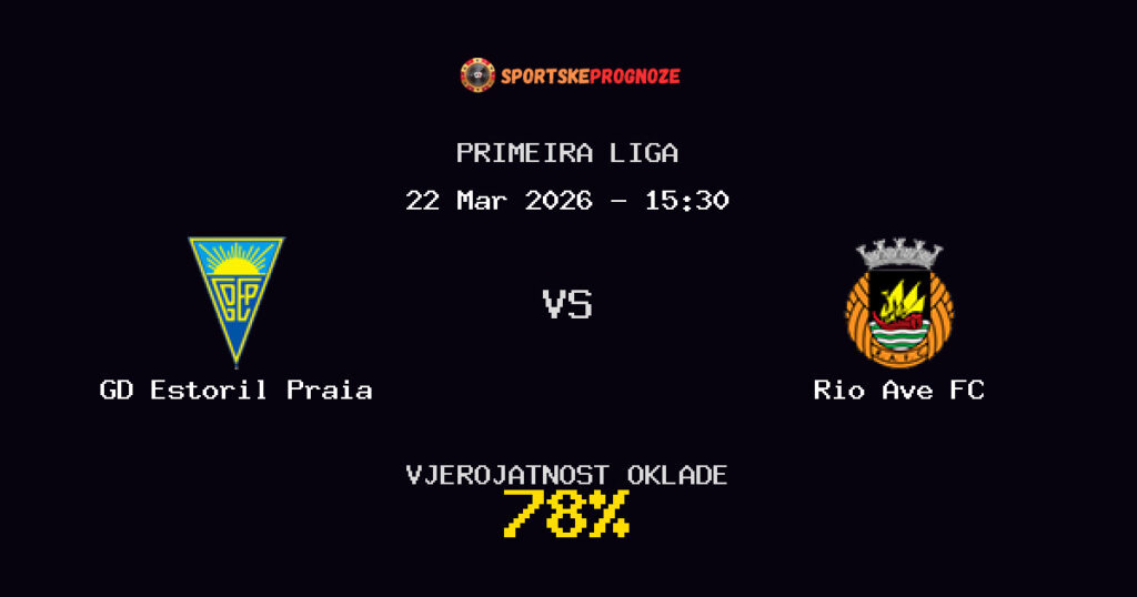 GD Estoril Praia vs Rio Ave FC Prognoza Utakmice - Primeira Liga - Saveti Za Klađenje