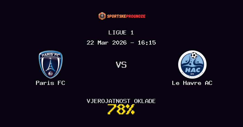 Paris FC vs Le Havre AC Prognoza Utakmice - Ligue 1 - Saveti Za Klađenje