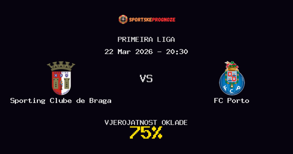 Sporting Clube de Braga vs FC Porto Prognoza Utakmice - Primeira Liga - Saveti Za Klađenje
