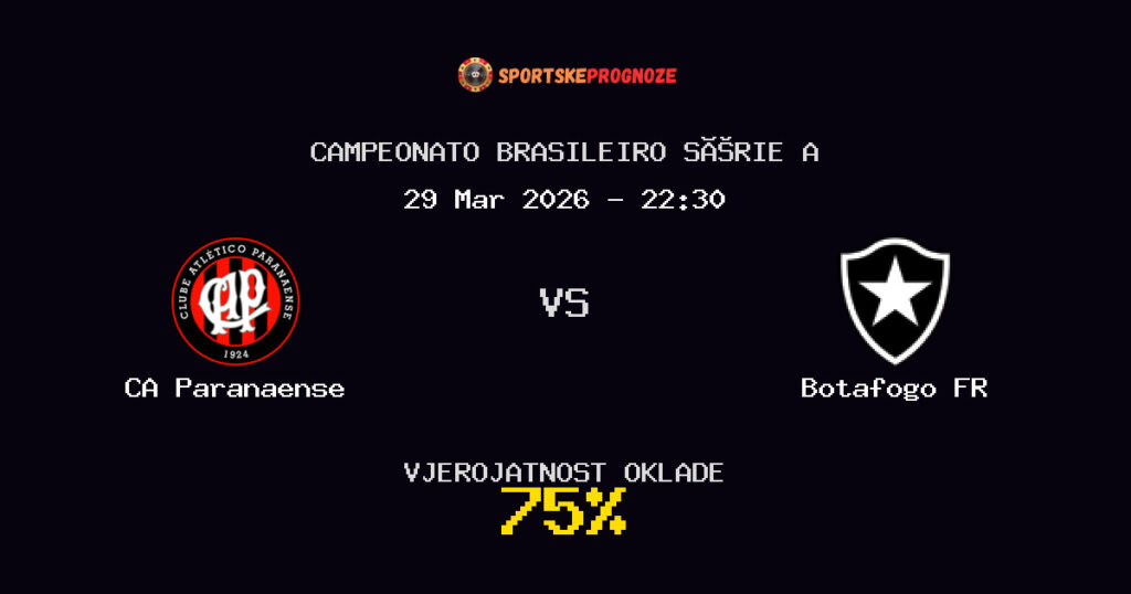 CA Paranaense vs Botafogo FR Prognoza Utakmice - Campeonato Brasileiro Série A - Saveti Za Klađenje