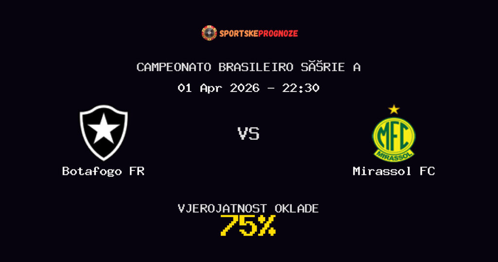Botafogo FR vs Mirassol FC Prognoza Utakmice - Campeonato Brasileiro Série A - Saveti Za Klađenje