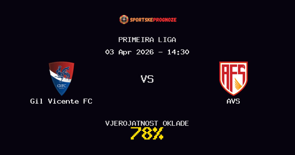 Gil Vicente FC vs AVS Prognoza Utakmice - Primeira Liga - Saveti Za Klađenje