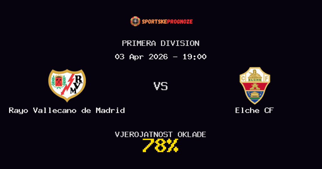 Rayo Vallecano de Madrid vs Elche CF Prognoza Utakmice - Primera Division - Saveti Za Klađenje