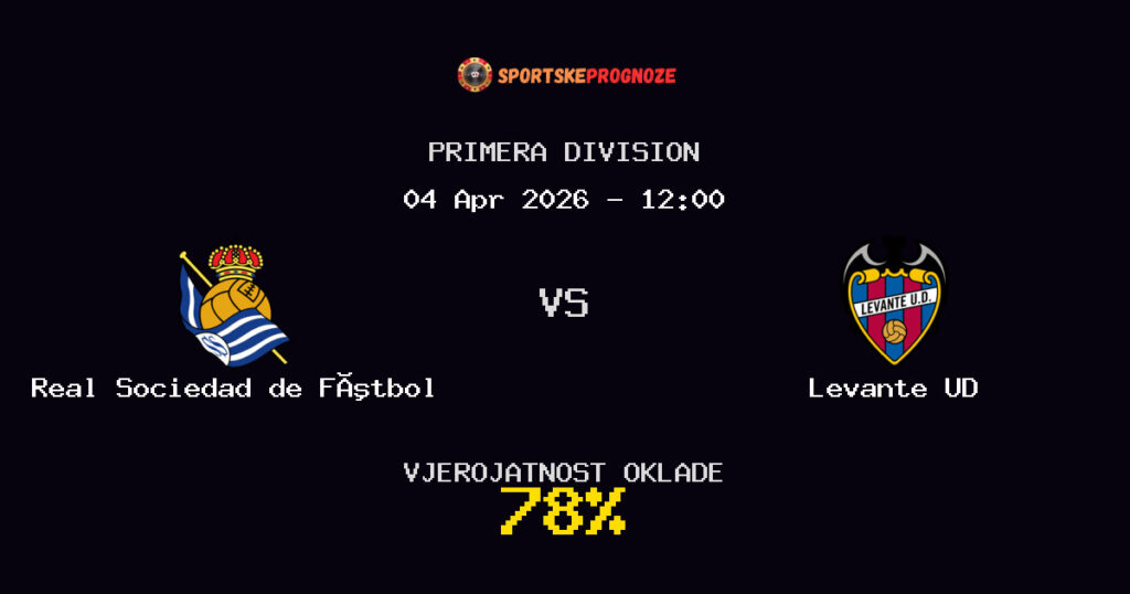 Real Sociedad de Fútbol vs Levante UD Prognoza Utakmice - Primera Division - Saveti Za Klađenje