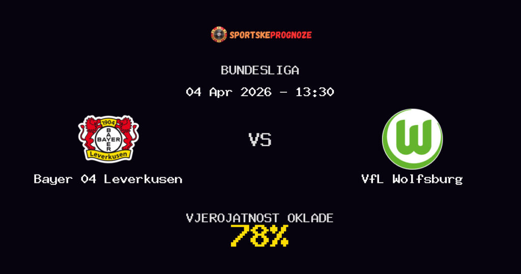 Bayer 04 Leverkusen vs VfL Wolfsburg Prognoza Utakmice - Bundesliga - Saveti Za Klađenje