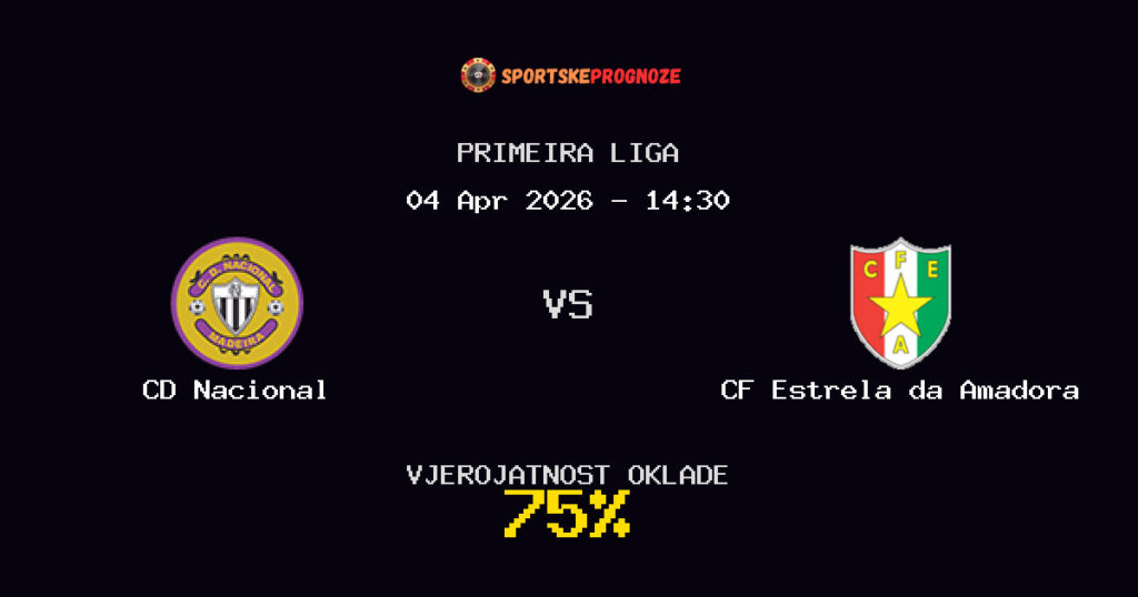 CD Nacional vs CF Estrela da Amadora Prognoza Utakmice - Primeira Liga - Saveti Za Klađenje