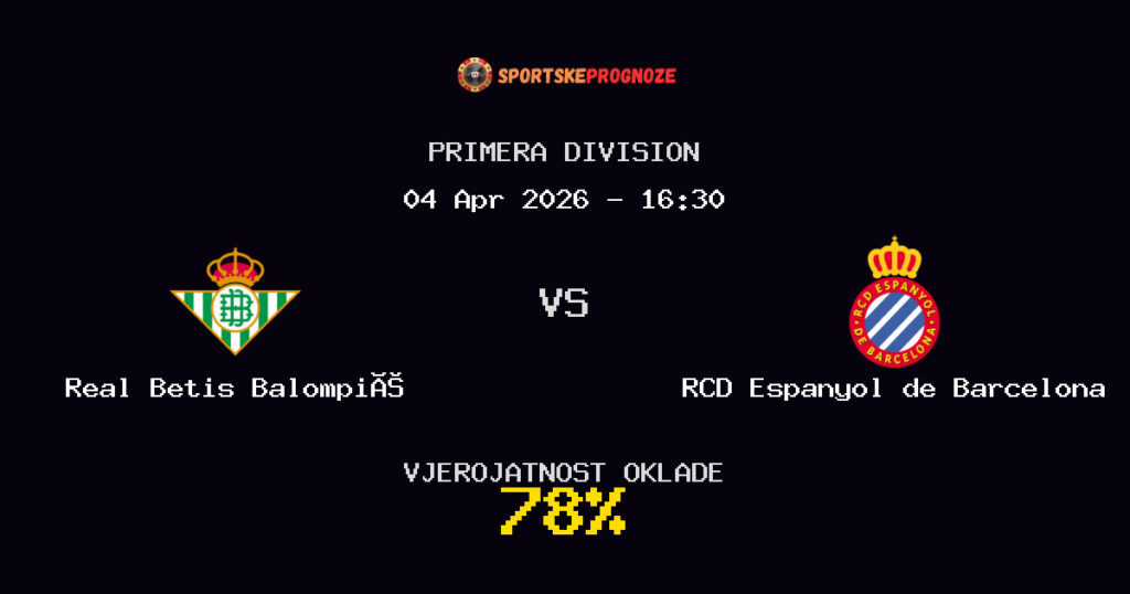 Real Betis Balompié vs RCD Espanyol de Barcelona Prognoza Utakmice - Primera Division - Saveti Za Klađenje