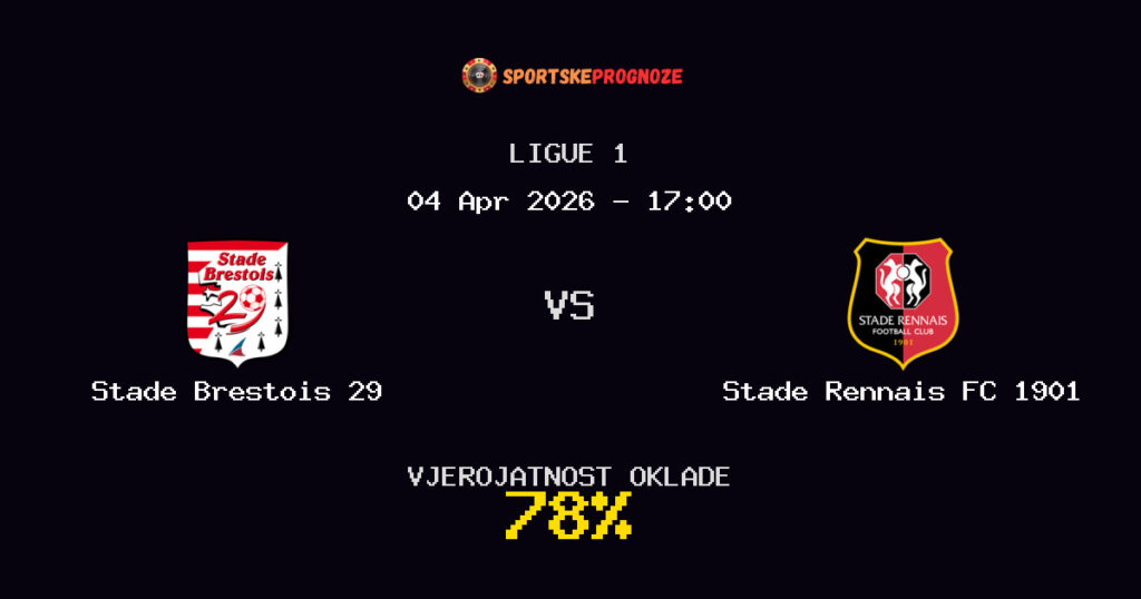 Stade Brestois 29 vs Stade Rennais FC 1901 Prognoza Utakmice - Ligue 1 - Saveti Za Klađenje