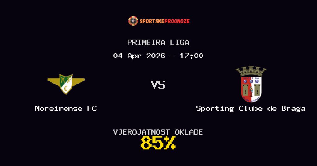 Moreirense FC vs Sporting Clube de Braga Prognoza Utakmice - Primeira Liga - Saveti Za Klađenje