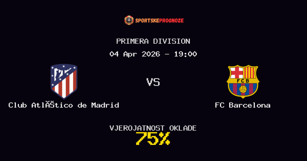 Club Atlético de Madrid vs FC Barcelona Prognoza Utakmice - Primera Division - Saveti Za Klađenje