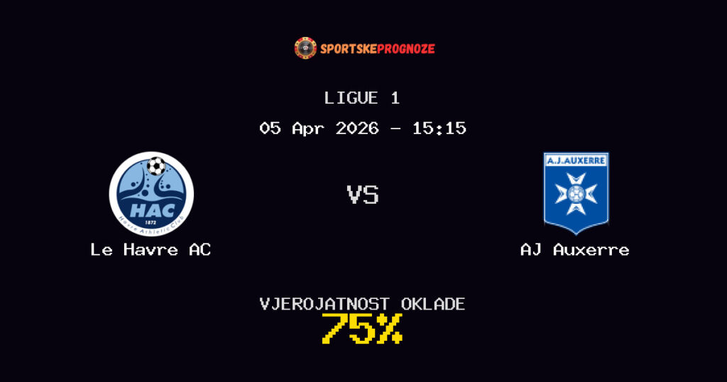 Le Havre AC vs AJ Auxerre Prognoza Utakmice - Ligue 1 - Saveti Za Klađenje