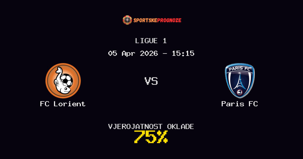 FC Lorient vs Paris FC Prognoza Utakmice - Ligue 1 - Saveti Za Klađenje