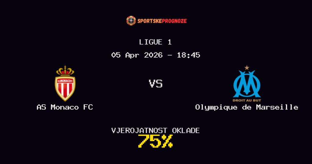 AS Monaco FC vs Olympique de Marseille Prognoza Utakmice - Ligue 1 - Saveti Za Klađenje