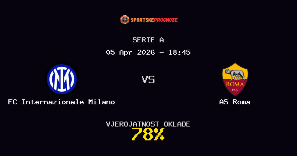FC Internazionale Milano vs AS Roma Prognoza Utakmice - Serie A - Saveti Za Klađenje
