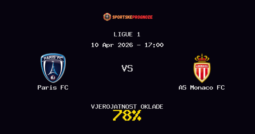 Paris FC vs AS Monaco FC Prognoza Utakmice - Ligue 1 - Saveti Za Klađenje