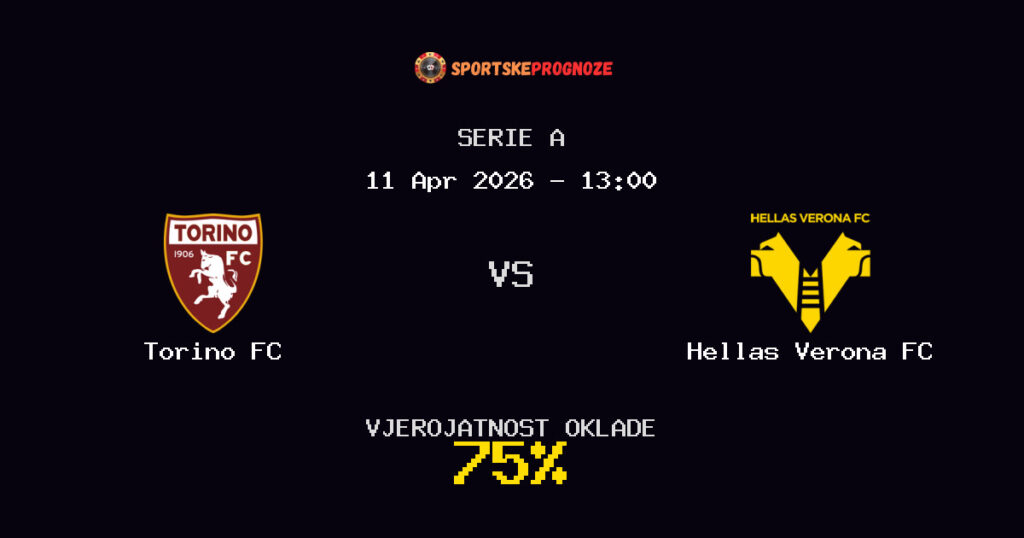 Torino FC vs Hellas Verona FC Prognoza Utakmice - Serie A - Saveti Za Klađenje