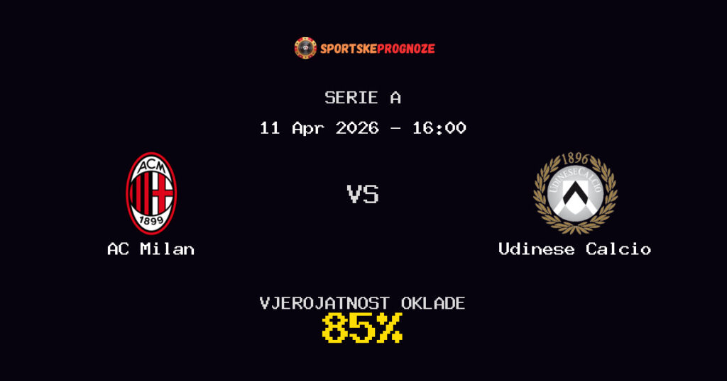 AC Milan vs Udinese Calcio Prognoza Utakmice - Serie A - Saveti Za Klađenje
