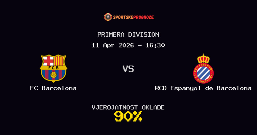 FC Barcelona vs RCD Espanyol de Barcelona Prognoza Utakmice - Primera Division - Saveti Za Klađenje
