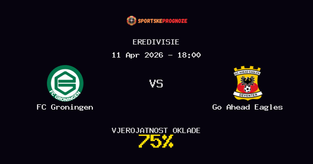 FC Groningen vs Go Ahead Eagles Prognoza Utakmice - Eredivisie - Saveti Za Klađenje