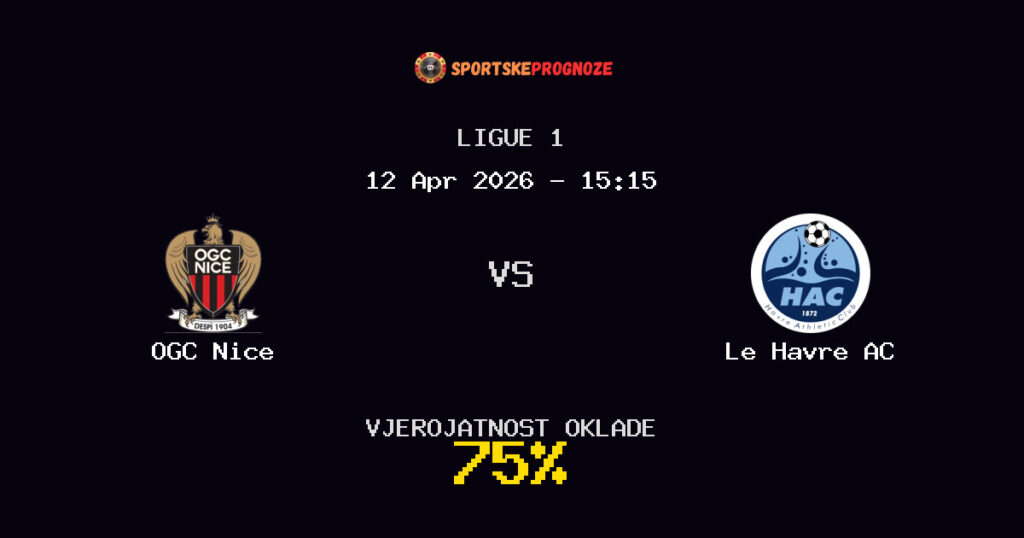 OGC Nice vs Le Havre AC Prognoza Utakmice - Ligue 1 - Saveti Za Klađenje