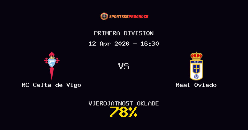 RC Celta de Vigo vs Real Oviedo Prognoza Utakmice - Primera Division - Saveti Za Klađenje