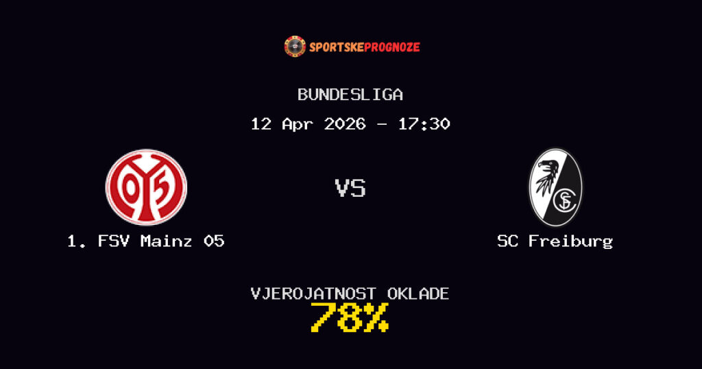 1. FSV Mainz 05 vs SC Freiburg Prognoza Utakmice - Bundesliga - Saveti Za Klađenje
