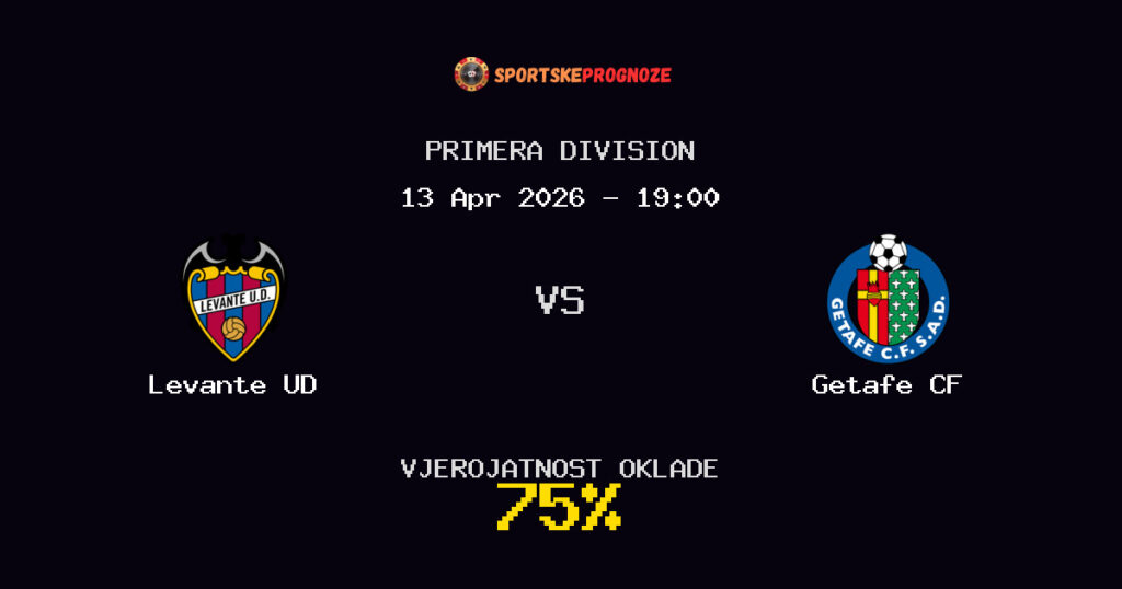 Levante UD vs Getafe CF Prognoza Utakmice - Primera Division - Saveti Za Klađenje