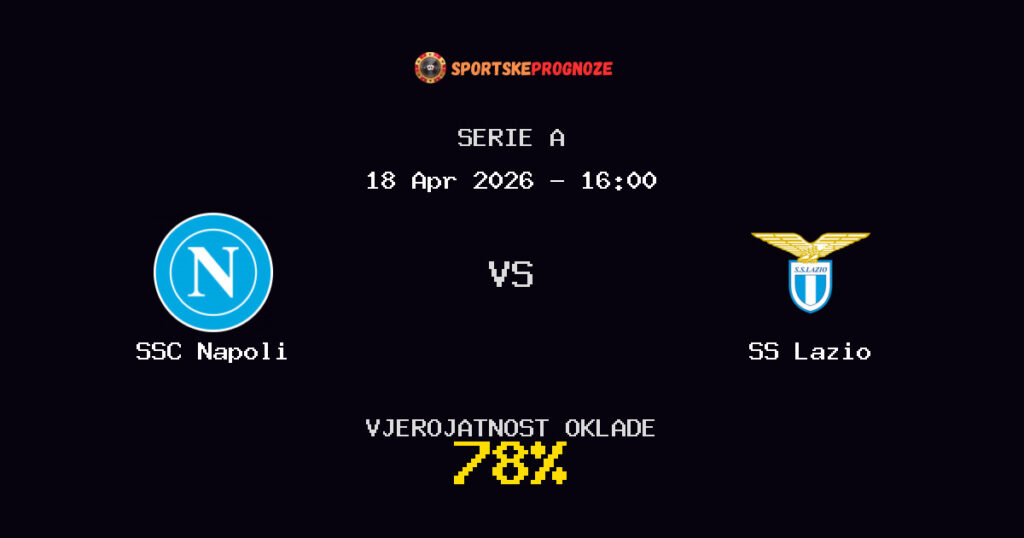 SSC Napoli vs SS Lazio Prognoza Utakmice - Serie A - Saveti Za Klađenje