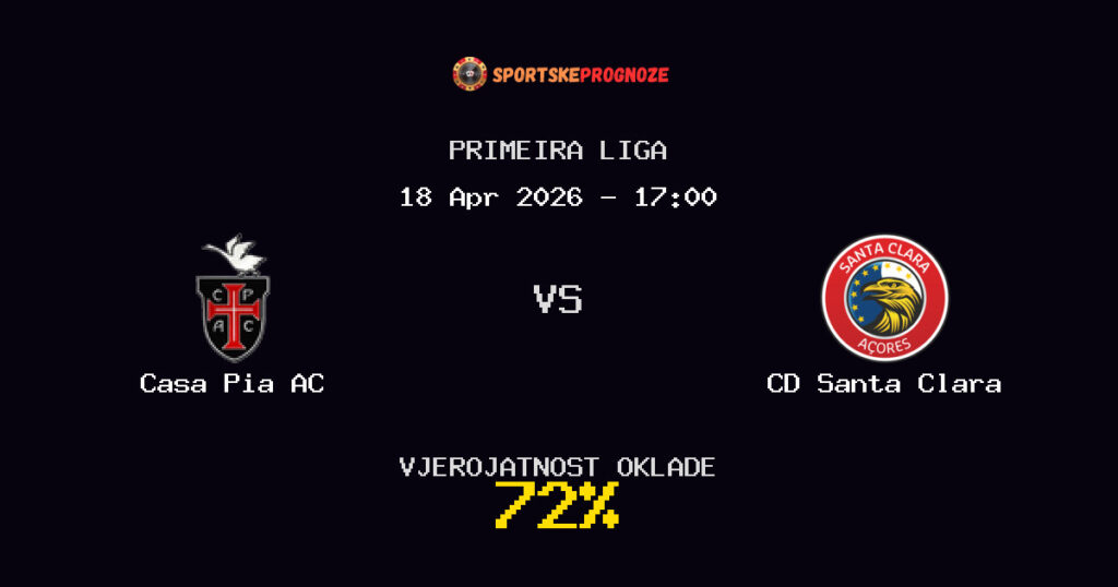 Casa Pia AC vs CD Santa Clara Prognoza Utakmice - Primeira Liga - Saveti Za Klađenje