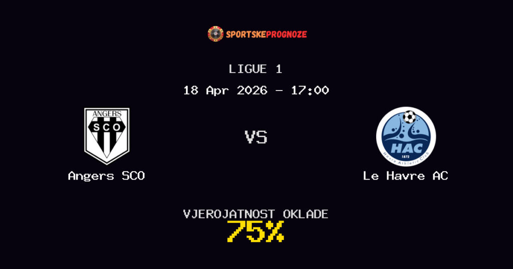 Angers SCO vs Le Havre AC Prognoza Utakmice - Ligue 1 - Saveti Za Klađenje