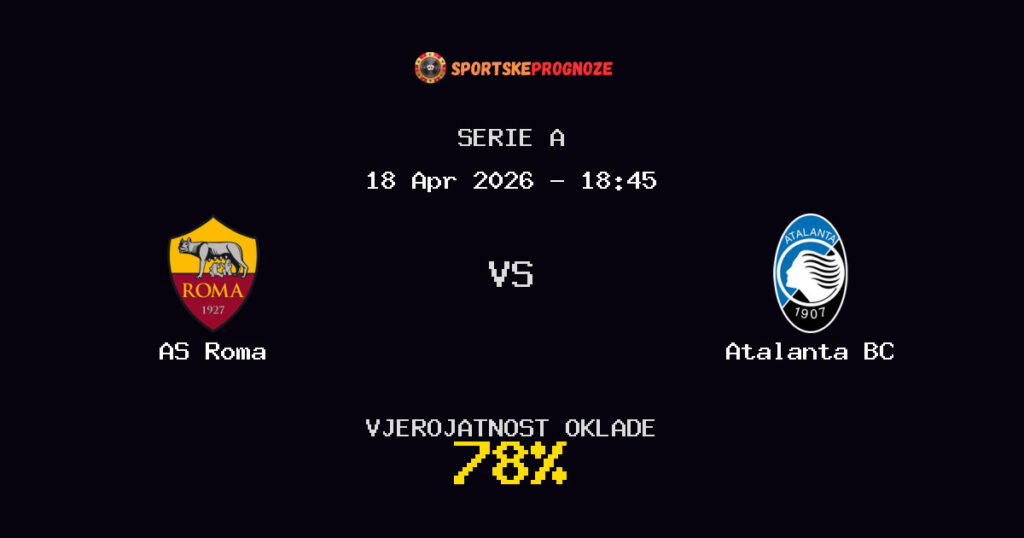 AS Roma vs Atalanta BC Prognoza Utakmice - Serie A - Saveti Za Klađenje