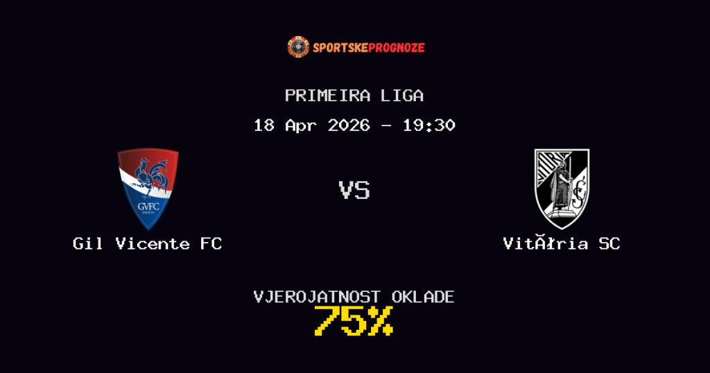Gil Vicente FC vs Vitória SC Prognoza Utakmice - Primeira Liga - Saveti Za Klađenje