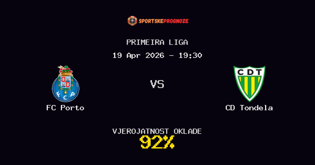 FC Porto vs CD Tondela Prognoza Utakmice - Primeira Liga - Saveti Za Klađenje