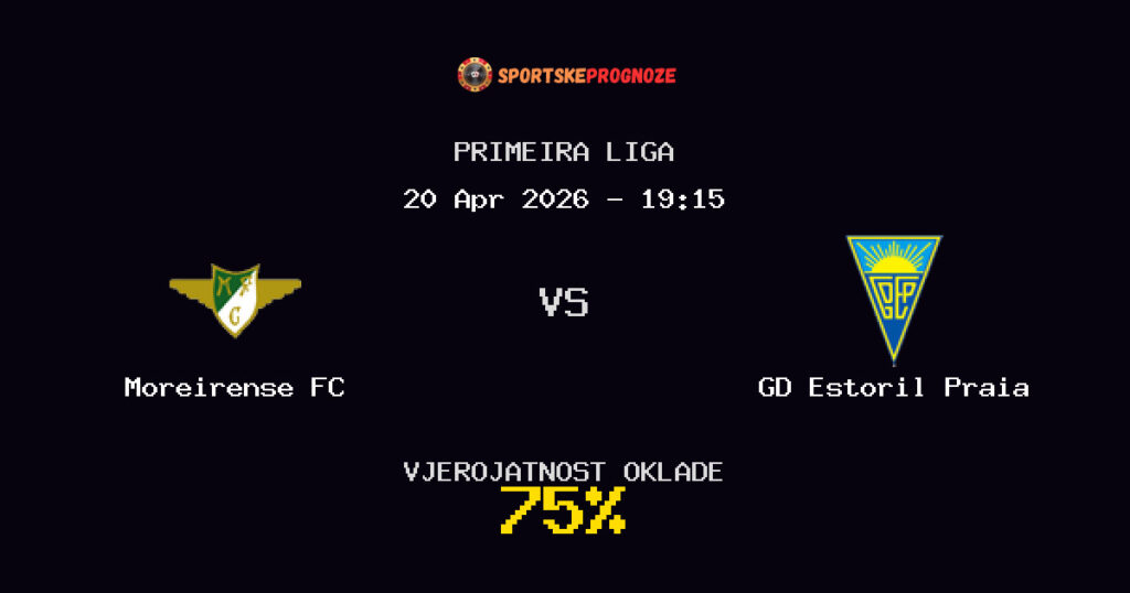 Moreirense FC vs GD Estoril Praia Prognoza Utakmice - Primeira Liga - Saveti Za Klađenje