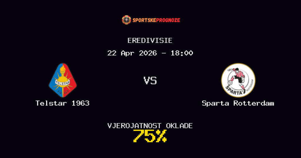 Telstar 1963 vs Sparta Rotterdam Prognoza Utakmice - Eredivisie - Saveti Za Klađenje