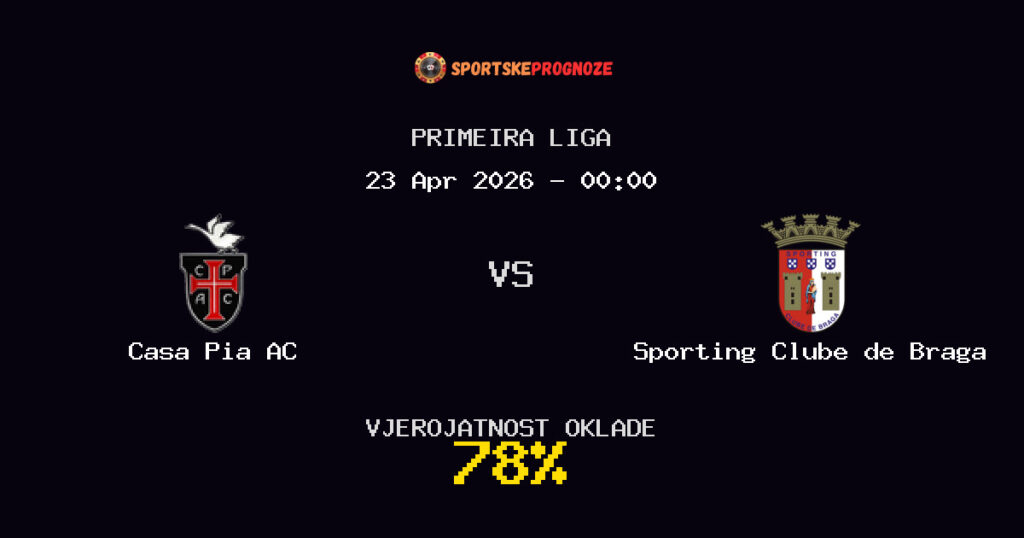 Casa Pia AC vs Sporting Clube de Braga Prognoza Utakmice - Primeira Liga - Saveti Za Klađenje