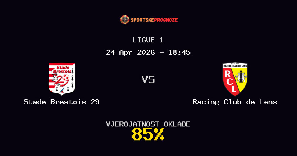 Stade Brestois 29 vs Racing Club de Lens Prognoza Utakmice - Ligue 1 - Saveti Za Klađenje
