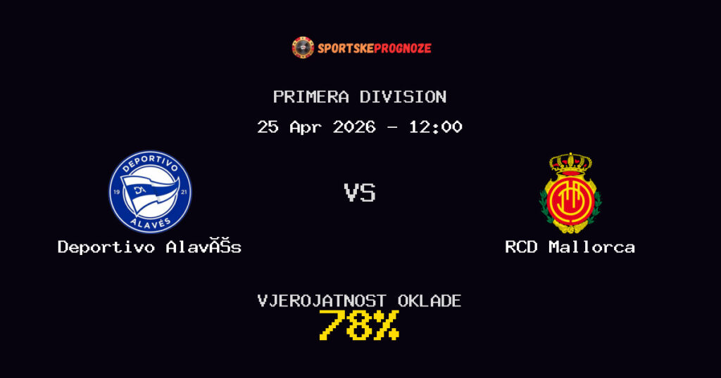 Deportivo Alavés vs RCD Mallorca Prognoza Utakmice - Primera Division - Saveti Za Klađenje