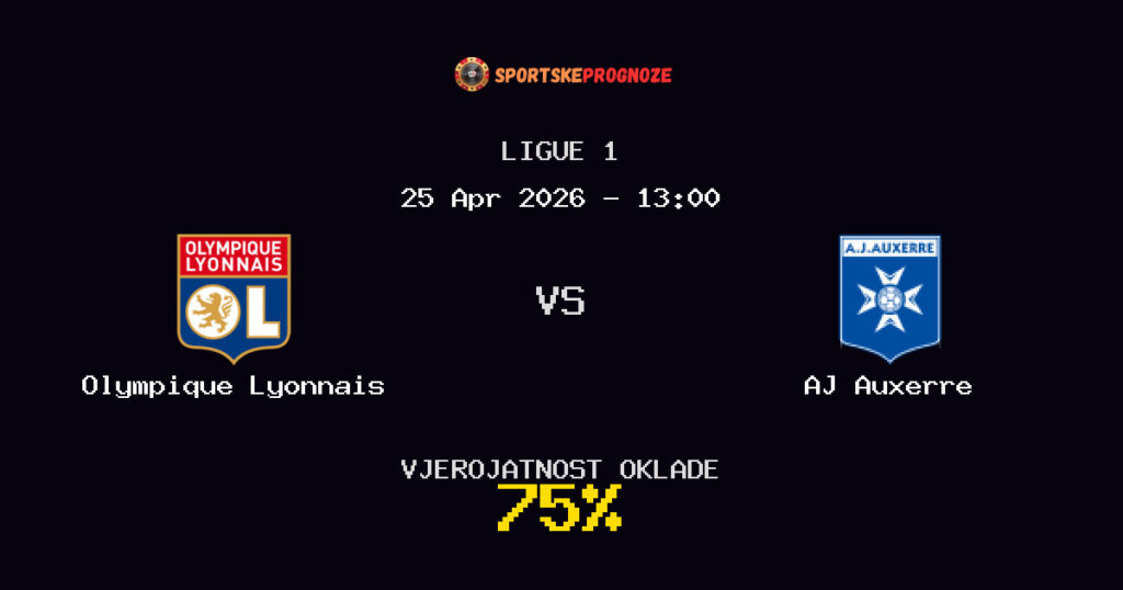 Olympique Lyonnais vs AJ Auxerre Prognoza Utakmice - Ligue 1 - Saveti Za Klađenje