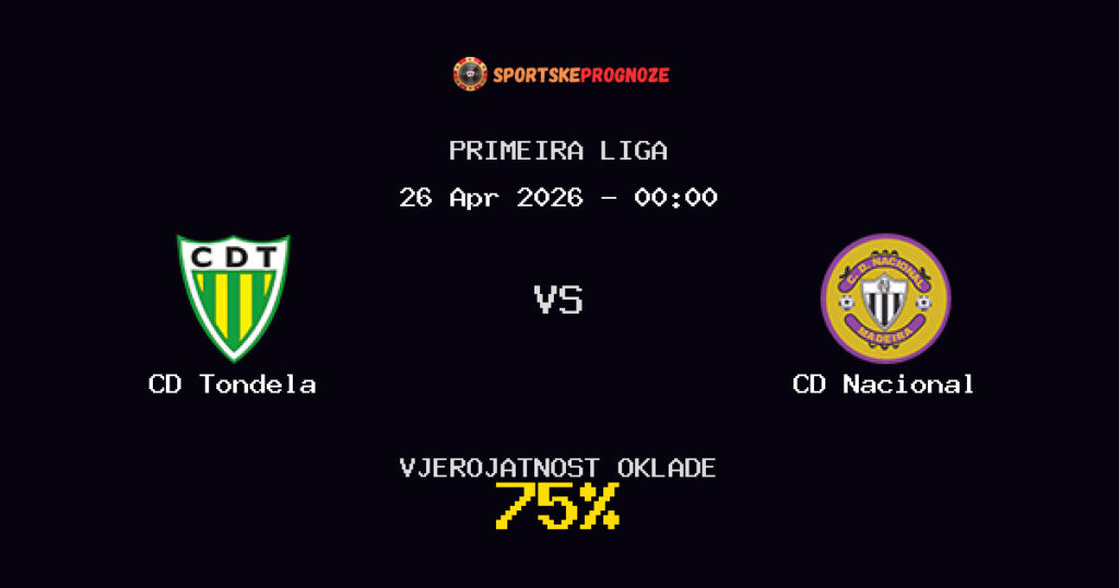 CD Tondela vs CD Nacional Prognoza Utakmice - Primeira Liga - Saveti Za Klađenje