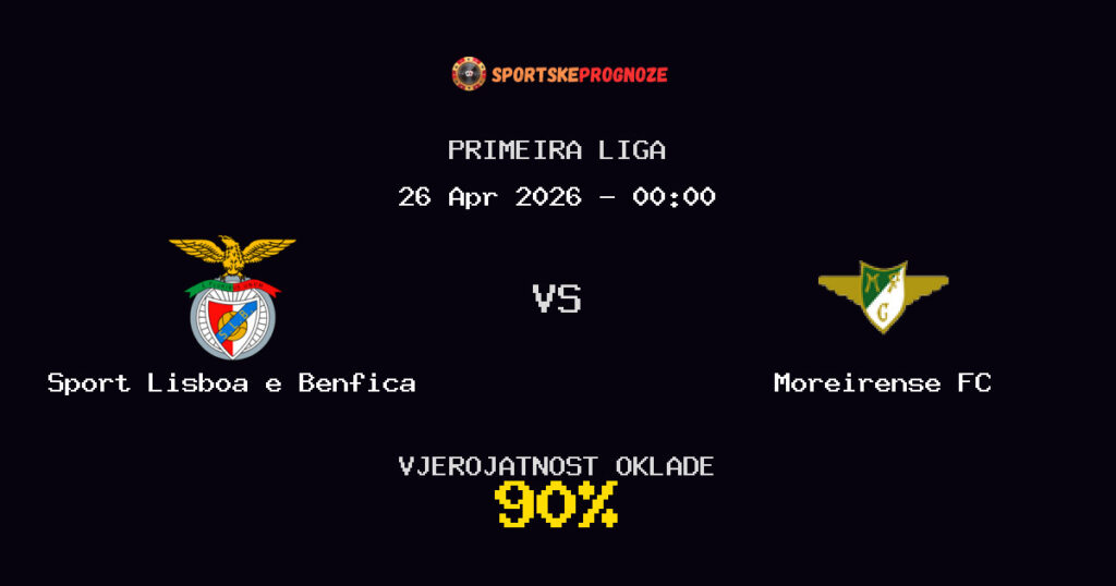 Sport Lisboa e Benfica vs Moreirense FC Prognoza Utakmice - Primeira Liga - Saveti Za Klađenje