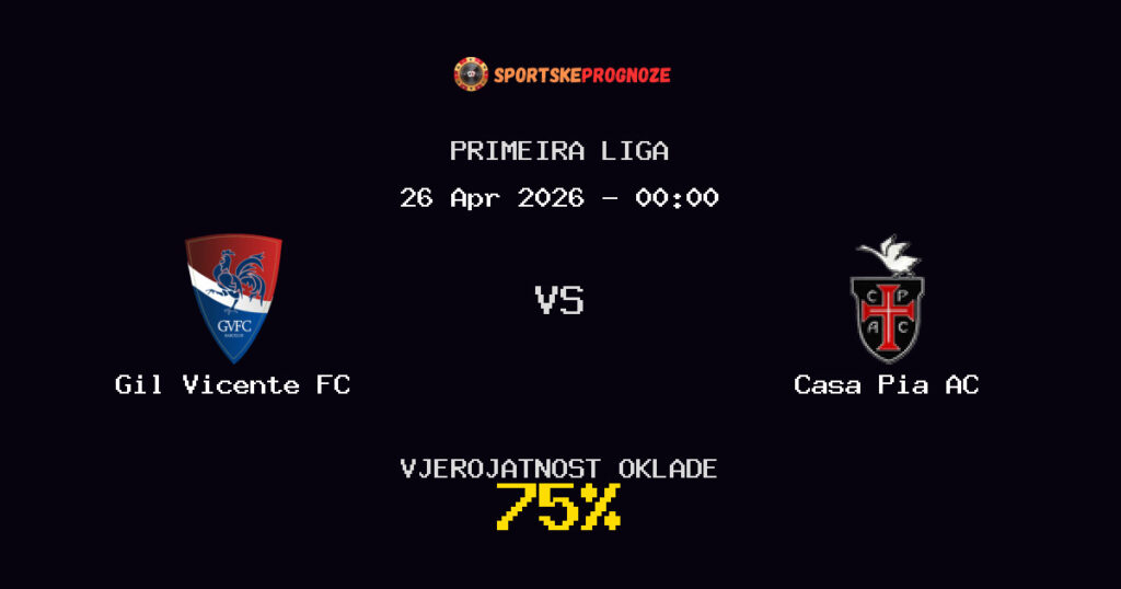 Gil Vicente FC vs Casa Pia AC Prognoza Utakmice - Primeira Liga - Saveti Za Klađenje
