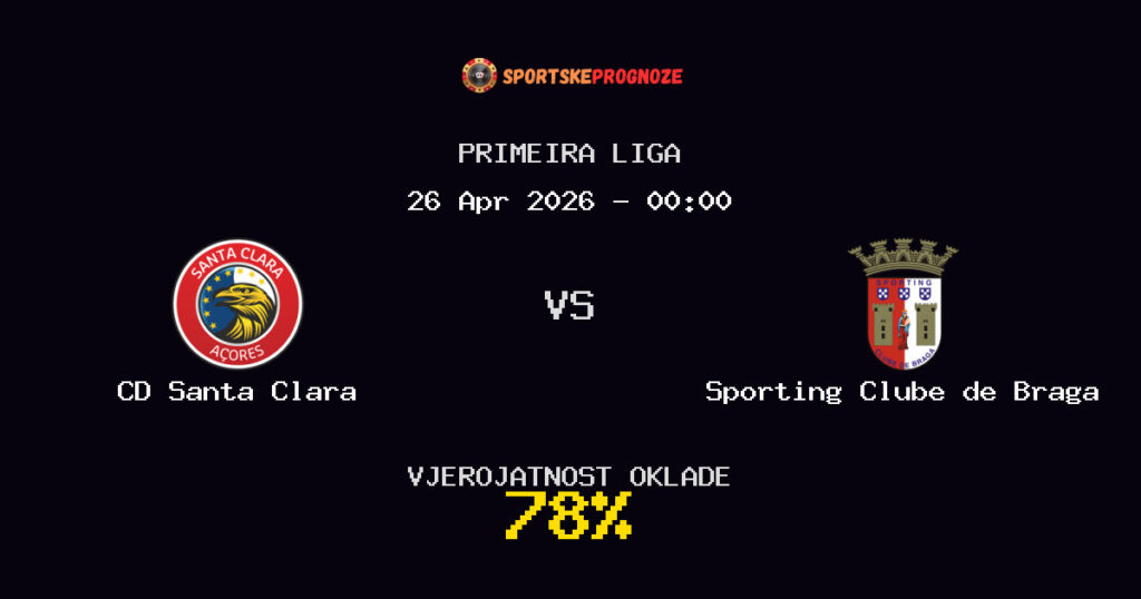 CD Santa Clara vs Sporting Clube de Braga Prognoza Utakmice - Primeira Liga - Saveti Za Klađenje